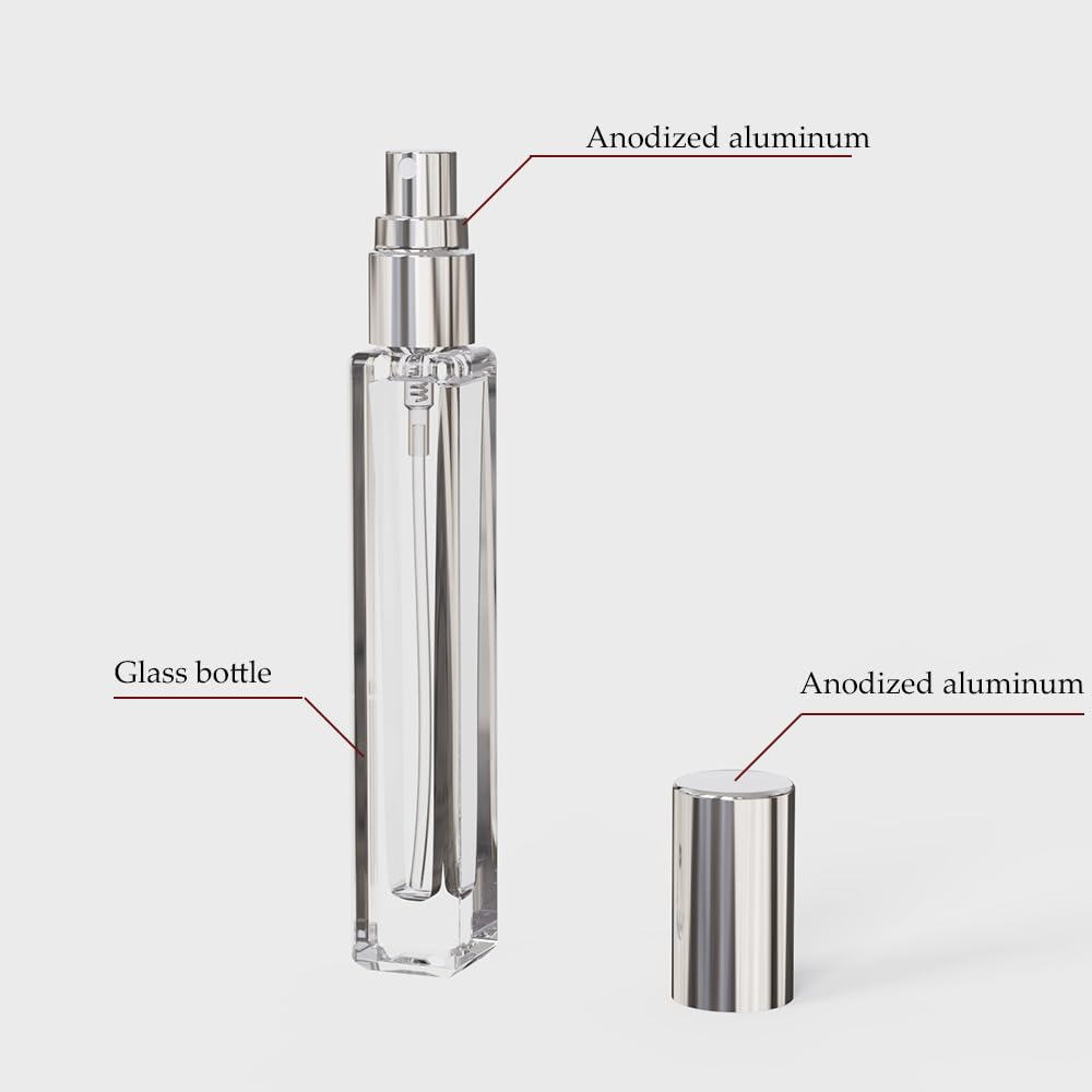 Kit com 5 Atomizadores de Colô - Water Bottle Blank avaliação e preço