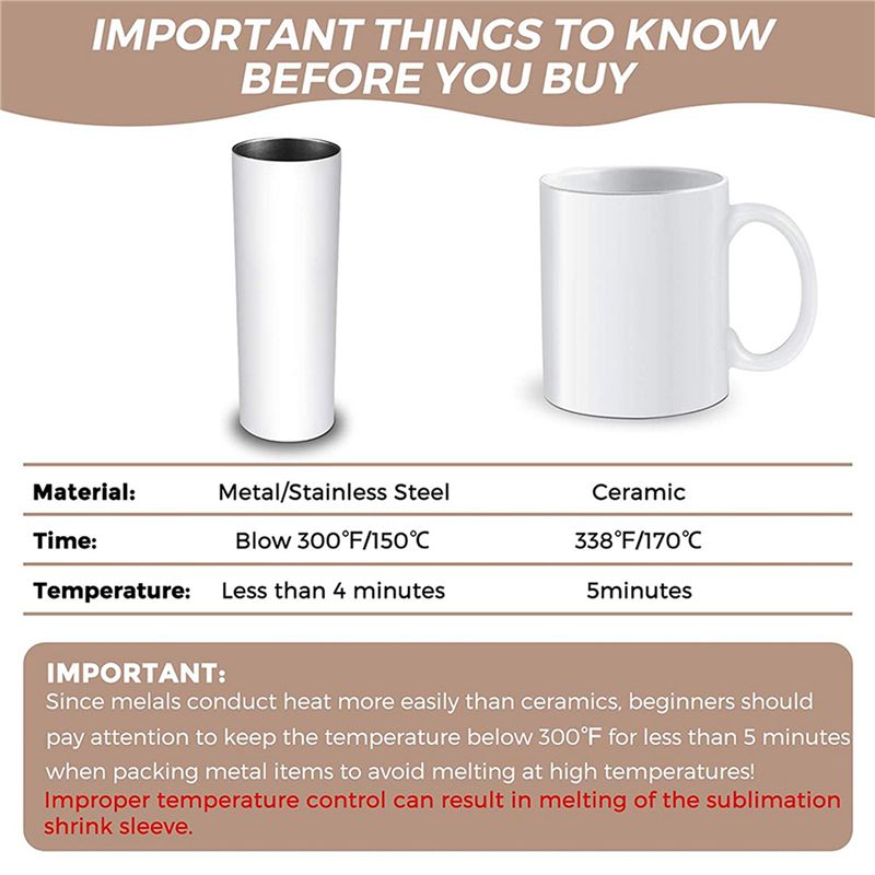 Filme Termoencolhível para Sub - Sublimation Mug White avaliação e preço