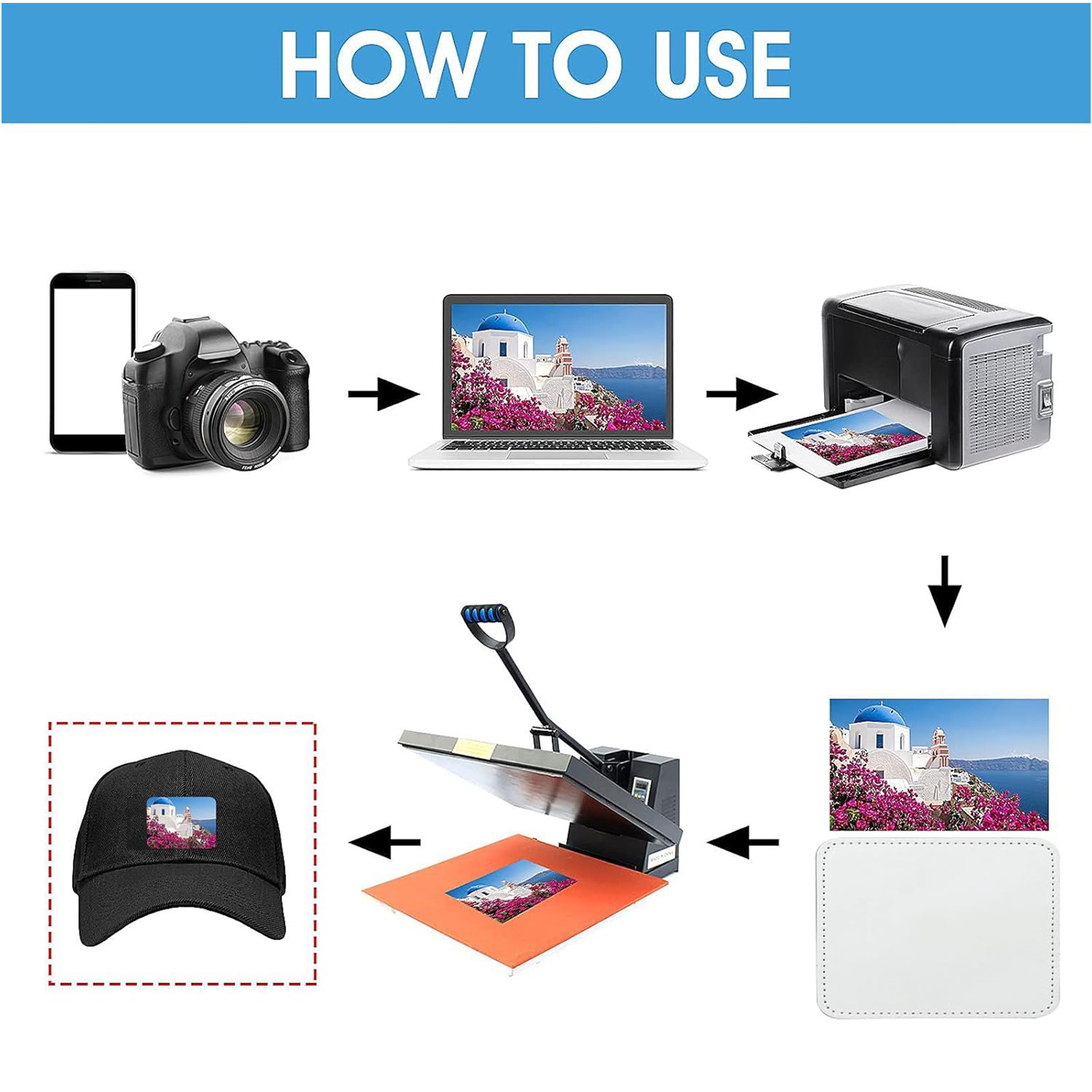 Remendos de chapéu de couro si - Hat Sublimation Blank avaliação e preço